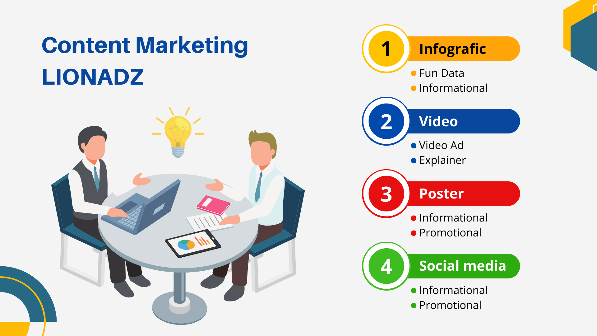 Learn the basics and strategies in creating hi (3)