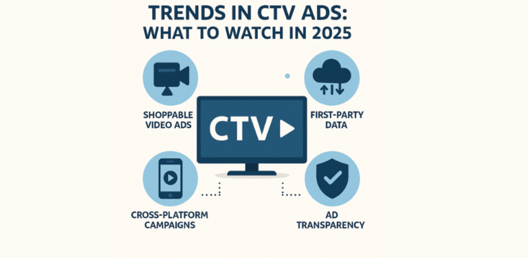 Trends in CTV Ads: What to Watch in 2025